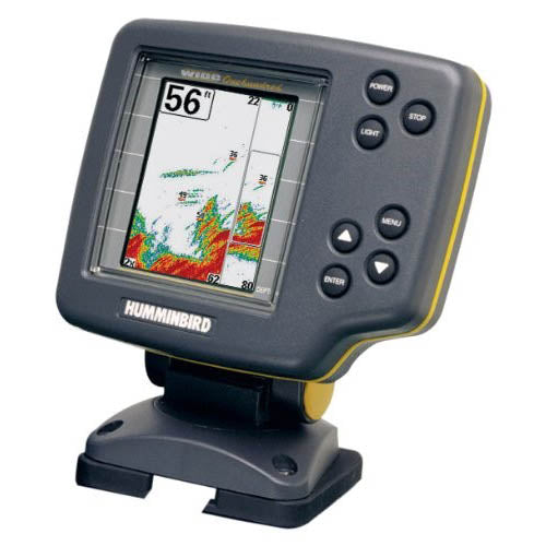 Scotty Float Tube Fish Finder and Transducer Mount – Chaddy Boys