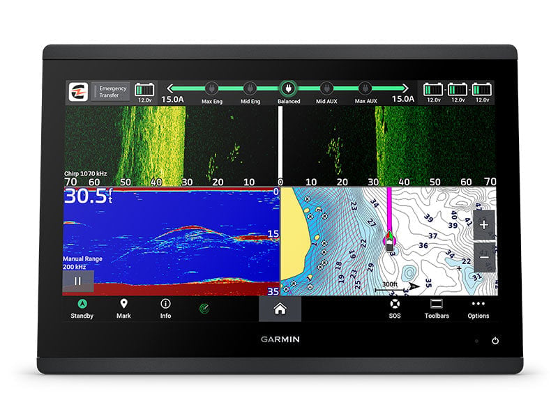 Garmin GPSMAP 1643 & 1623 Graphs