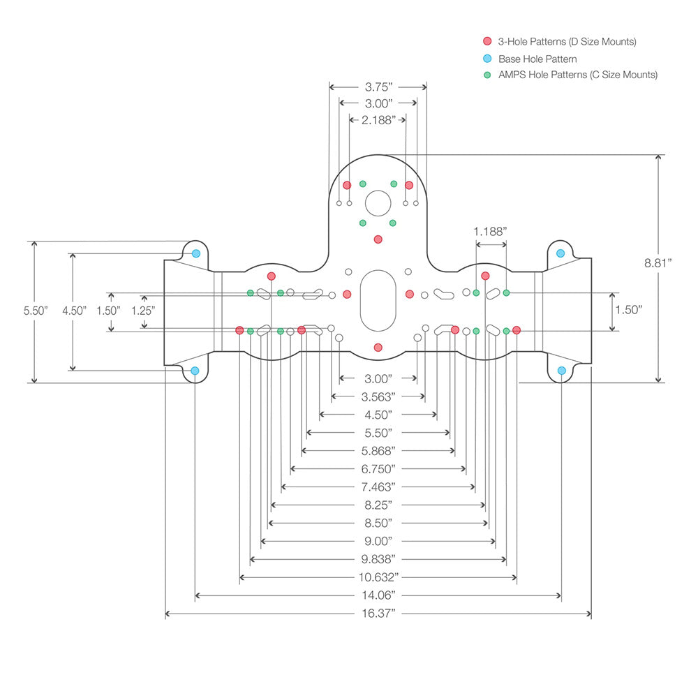 RAM Mount RAM® Fishfinder Deck Kit w/Single Marine Electronic Mount