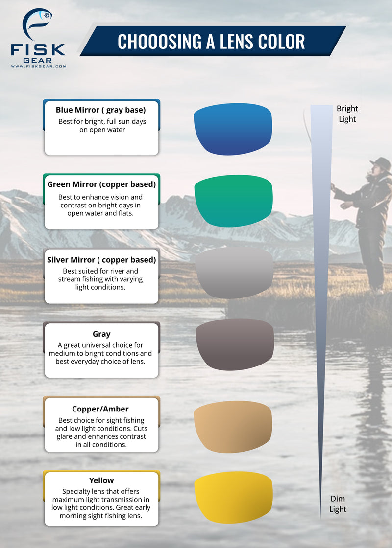 Your Complete Sunglass Lens Color and Tint Guide: W/ Comparison Chart
